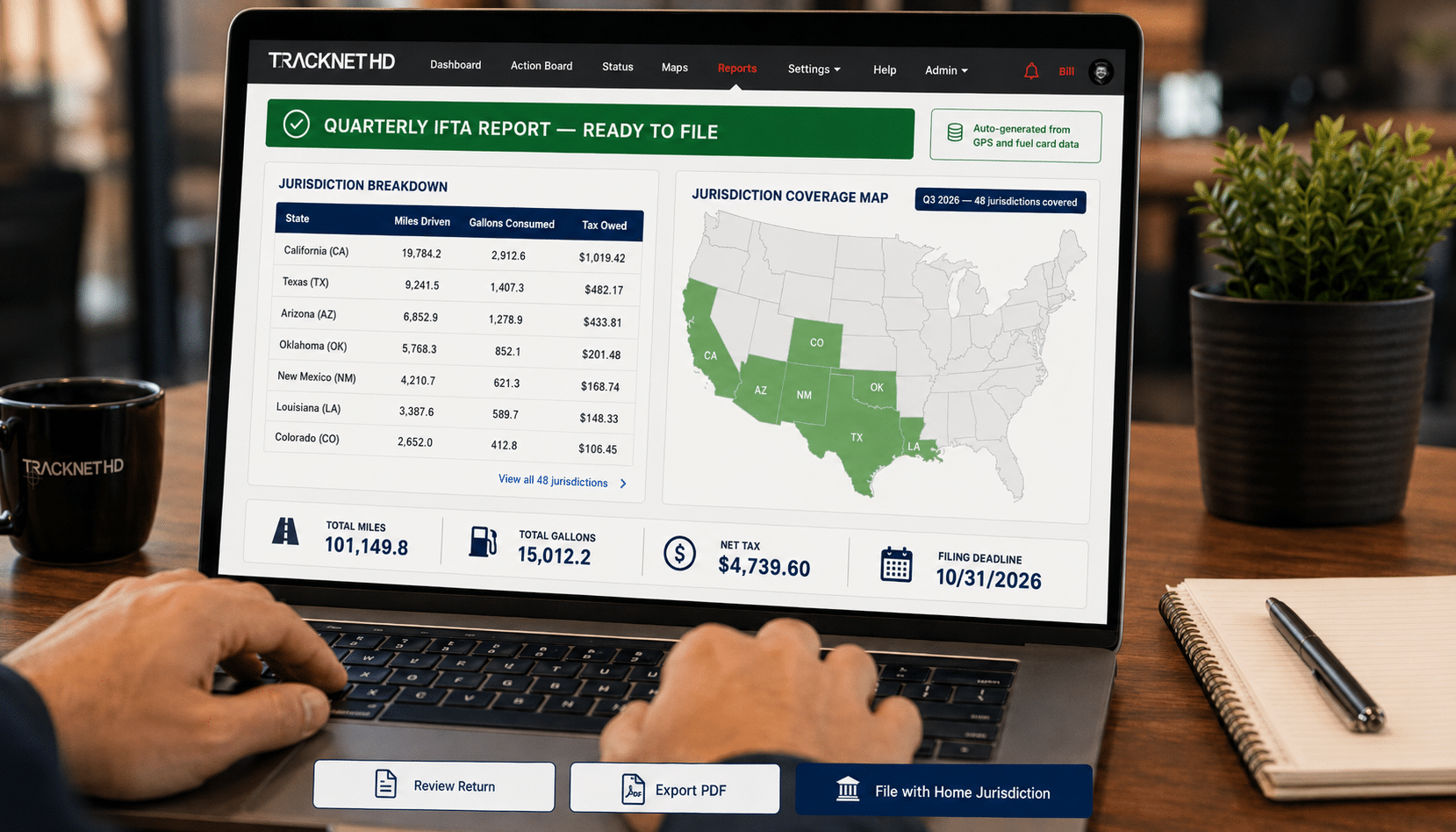 TrackNet HD dashboard displaying an automated quarterly IFTA fuel tax report ready to file, with jurisdiction-by-jurisdiction miles and gallons auto-populated from GPS and fuel card data